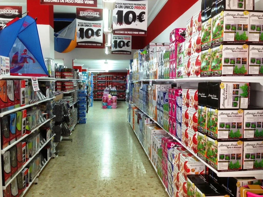 Tiendas Eurodiez S.L.