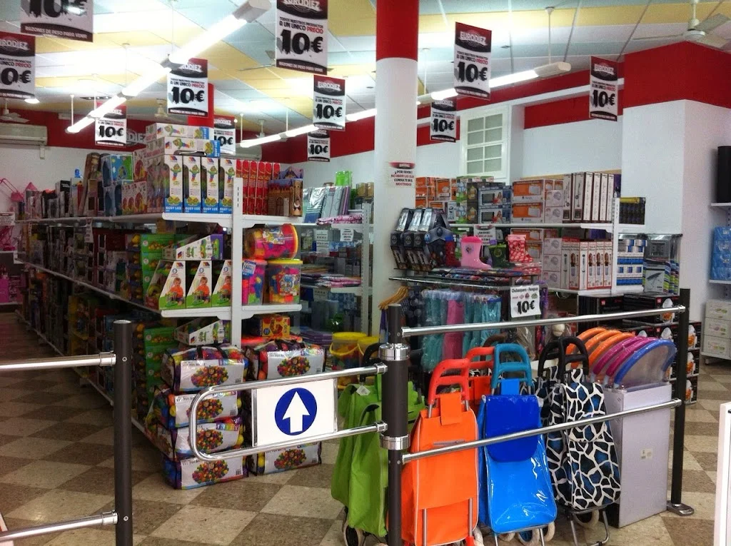 Tiendas Eurodiez S.L.